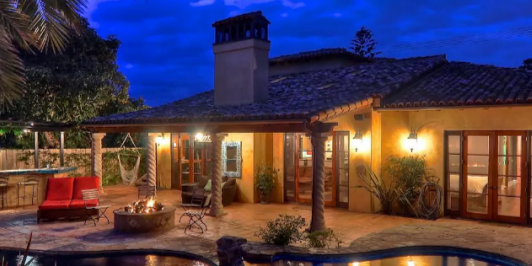 backyard of home with pool and fire pit